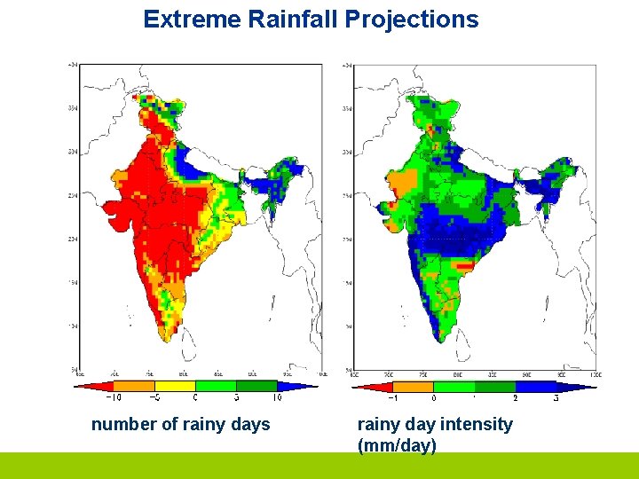 Extreme Rainfall Projections number of rainy days rainy day intensity (mm/day) 