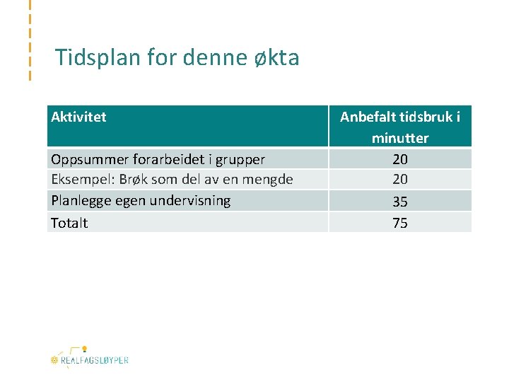 Tidsplan for denne økta Aktivitet Oppsummer forarbeidet i grupper Eksempel: Brøk som del av