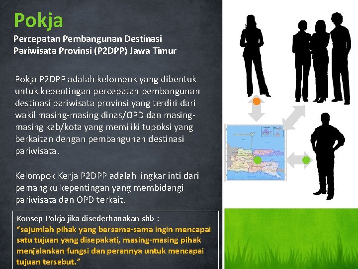 Pokja Percepatan Pembangunan Destinasi Pariwisata Provinsi (P 2 DPP) Jawa Timur Pokja P 2