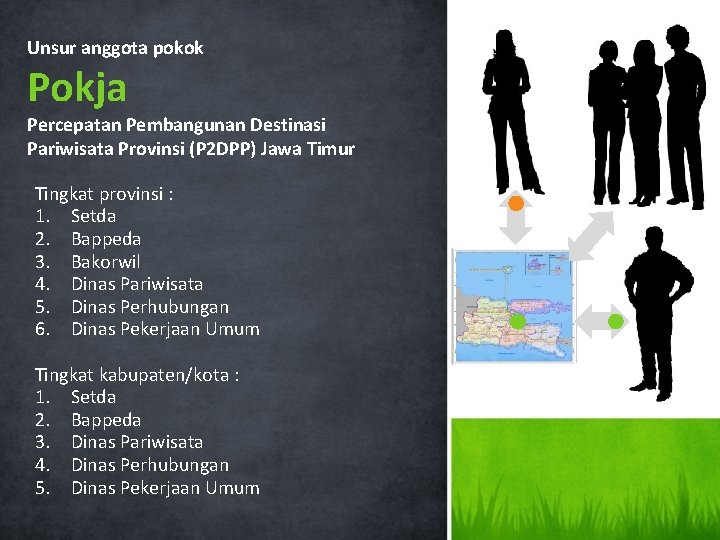 Unsur anggota pokok Pokja Percepatan Pembangunan Destinasi Pariwisata Provinsi (P 2 DPP) Jawa Timur