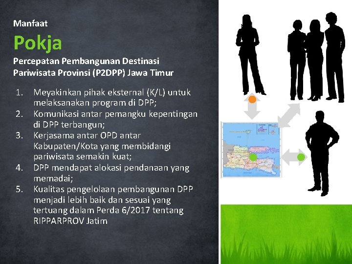 Manfaat Pokja Percepatan Pembangunan Destinasi Pariwisata Provinsi (P 2 DPP) Jawa Timur 1. Meyakinkan