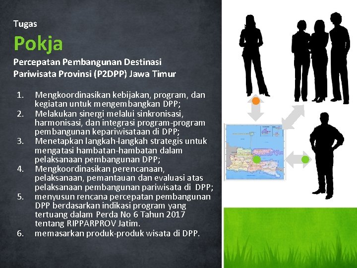 Tugas Pokja Percepatan Pembangunan Destinasi Pariwisata Provinsi (P 2 DPP) Jawa Timur 1. 2.