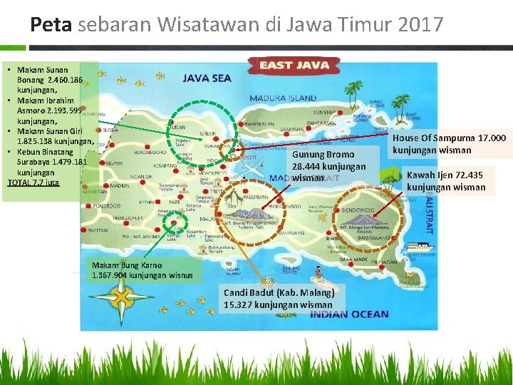 Peta sebaran Wisatawan di Jawa Timur 2017 • Makam Sunan Bonang 2. 460. 186