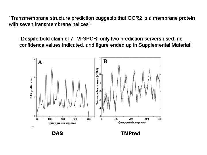 “Transmembrane structure prediction suggests that GCR 2 is a membrane protein with seven transmembrane