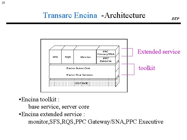 19 Transarc Encina -Architecture DTP Extended service toolkit • Encina toolkit : base service,