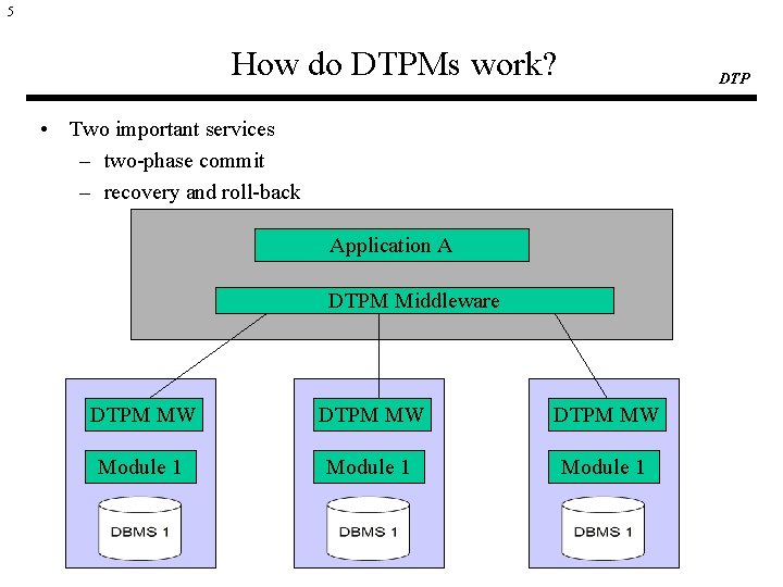 5 How do DTPMs work? DTP • Two important services – two-phase commit –