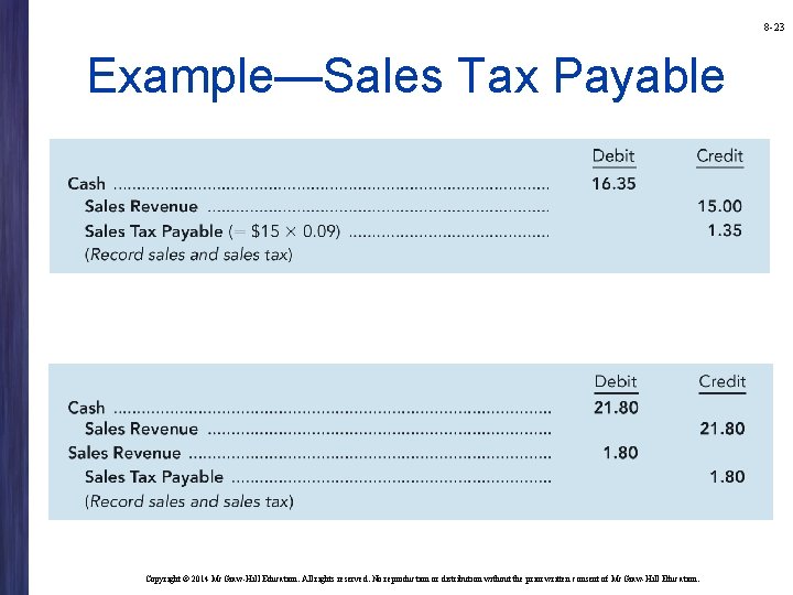 8 -23 Example—Sales Tax Payable Copyright © 2014 Mc. Graw-Hill Education. All rights reserved.