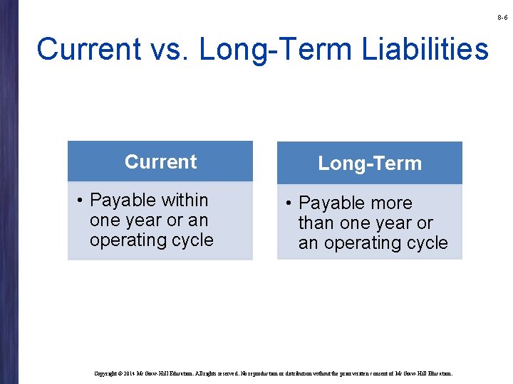 8 -6 Current vs. Long-Term Liabilities Current • Payable within one year or an