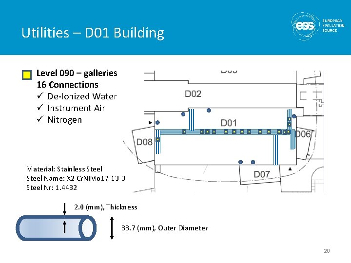 Utilities – D 01 Building Level 090 – galleries 16 Connections ü De-Ionized Water