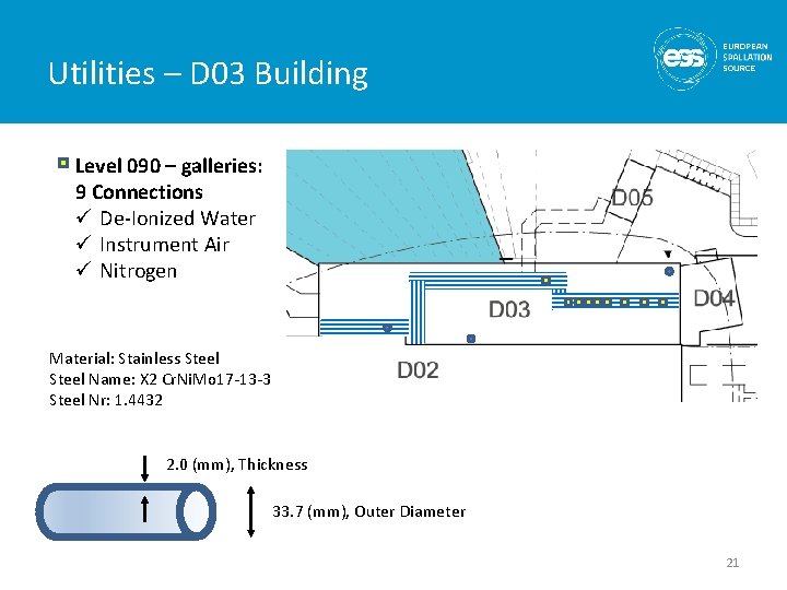 Utilities – D 03 Building Level 090 – galleries: 9 Connections ü De-Ionized Water