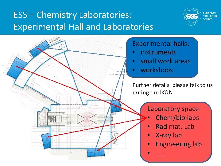 ESS – Chemistry Laboratories: Experimental Hall and Laboratories Experimental halls: • instruments • small