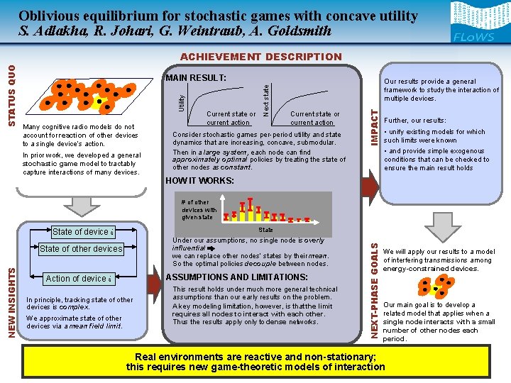 Oblivious equilibrium for stochastic games with concave utility S. Adlakha, R. Johari, G. Weintraub,