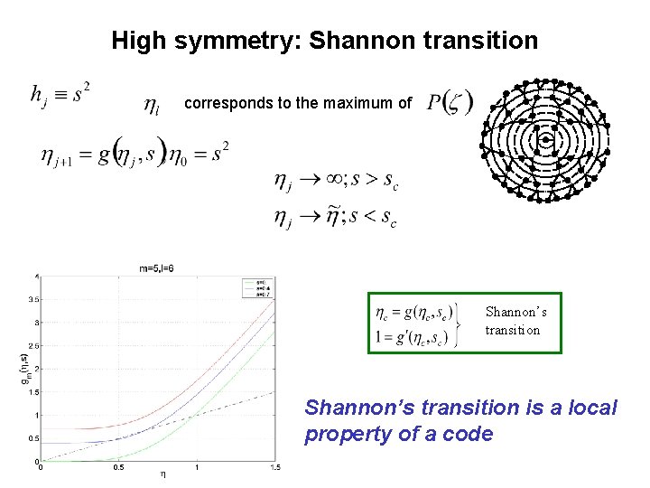 High symmetry: Shannon transition corresponds to the maximum of Shannon’s transition is a local
