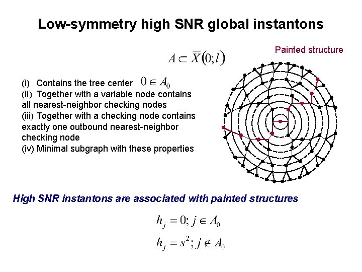 Low-symmetry high SNR global instantons Painted structure (i) Contains the tree center (ii) Together