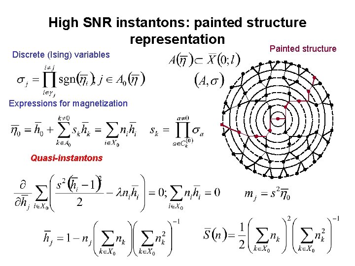 High SNR instantons: painted structure representation Discrete (Ising) variables Expressions for magnetization Quasi-instantons Painted