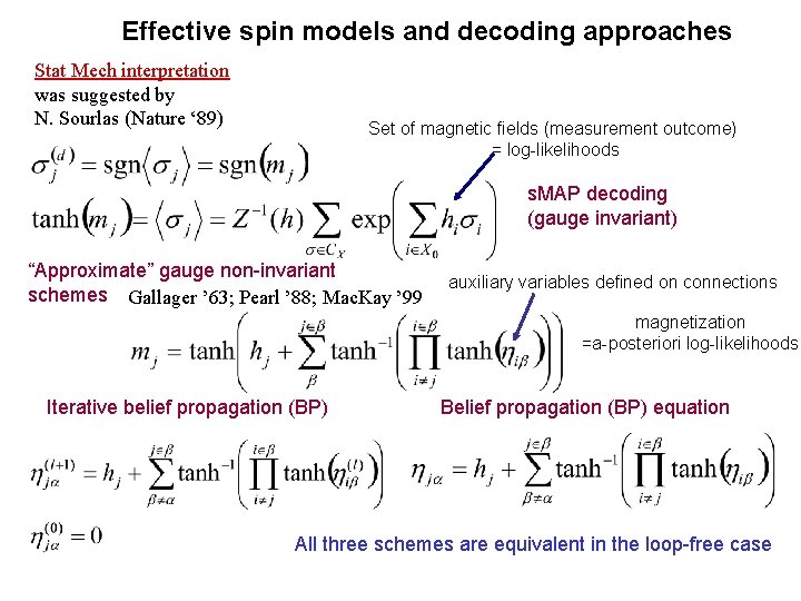 Effective spin models and decoding approaches Stat Mech interpretation was suggested by N. Sourlas