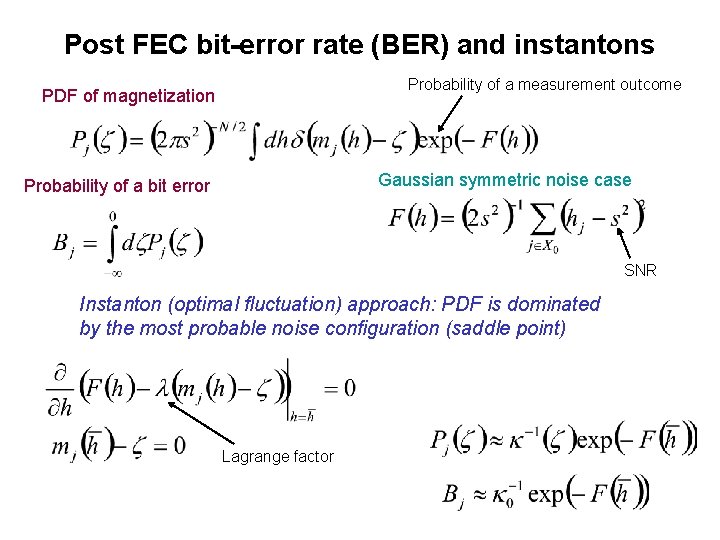 Post FEC bit-error rate (BER) and instantons Probability of a measurement outcome PDF of