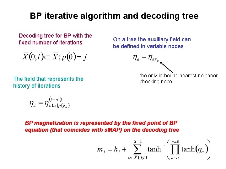 BP iterative algorithm and decoding tree Decoding tree for BP with the fixed number