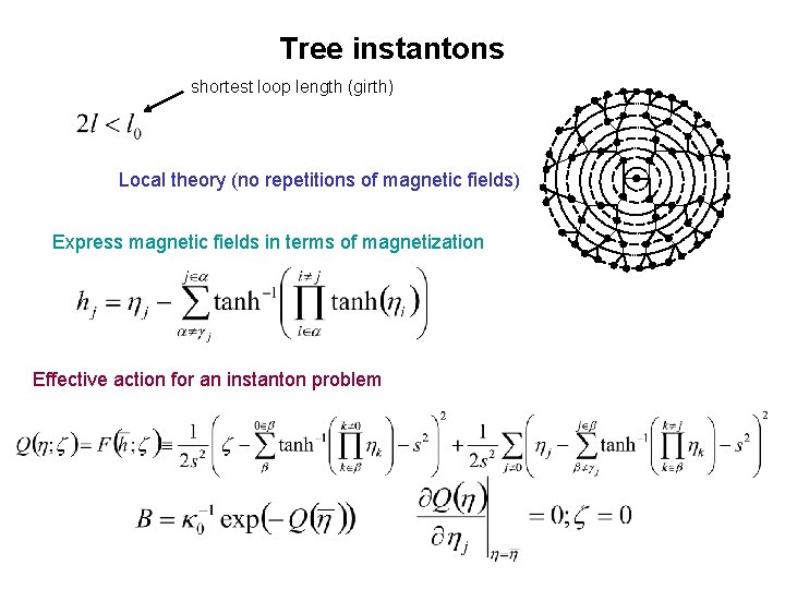 Tree instantons shortest loop length (girth) Local theory (no repetitions of magnetic fields) Express