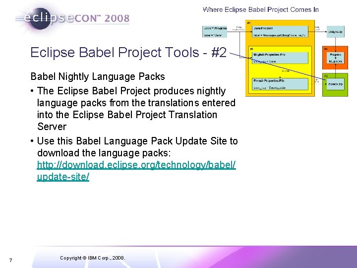 Eclipse Babel Project Tools - #2 Babel Nightly Language Packs • The Eclipse Babel