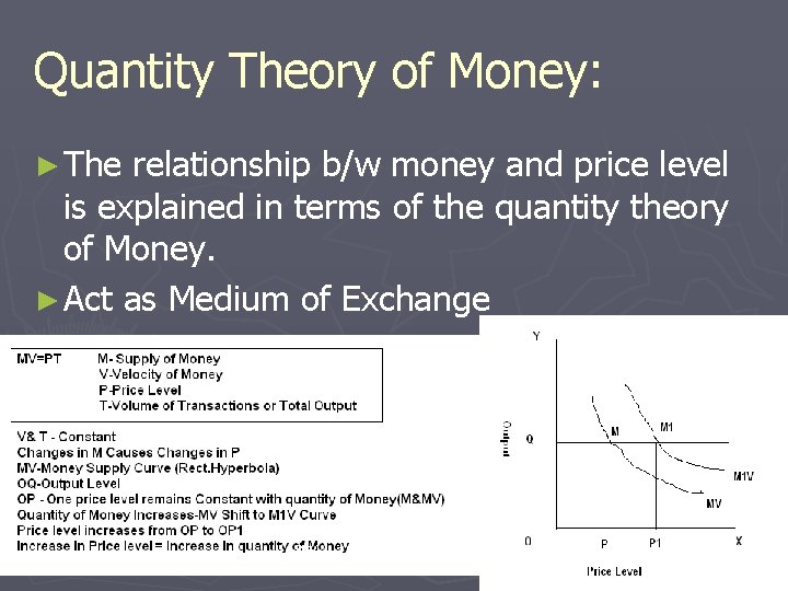 Quantity Theory of Money: ► The relationship b/w money and price level is explained