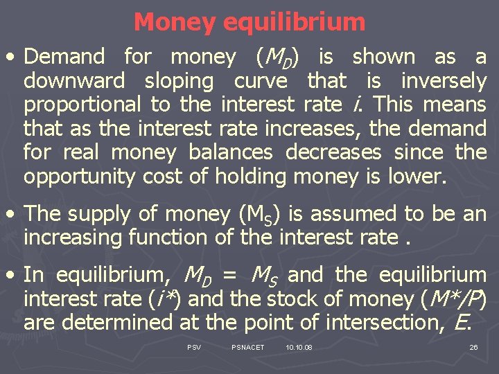 Money equilibrium • Demand for money (MD) is shown as a downward sloping curve