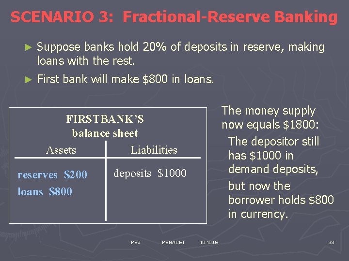 SCENARIO 3: Fractional-Reserve Banking ► Suppose banks hold 20% of deposits in reserve, making