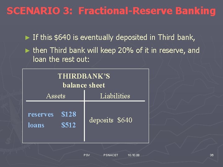 SCENARIO 3: Fractional-Reserve Banking ► If this $640 is eventually deposited in Third bank,