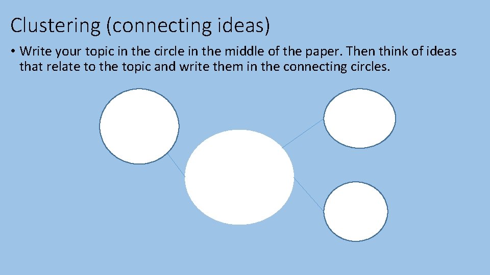 Clustering (connecting ideas) • Write your topic in the circle in the middle of