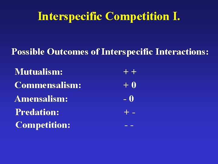 Interspecific Competition I. Possible Outcomes of Interspecific Interactions: Mutualism: Commensalism: Amensalism: Predation: Competition: ++