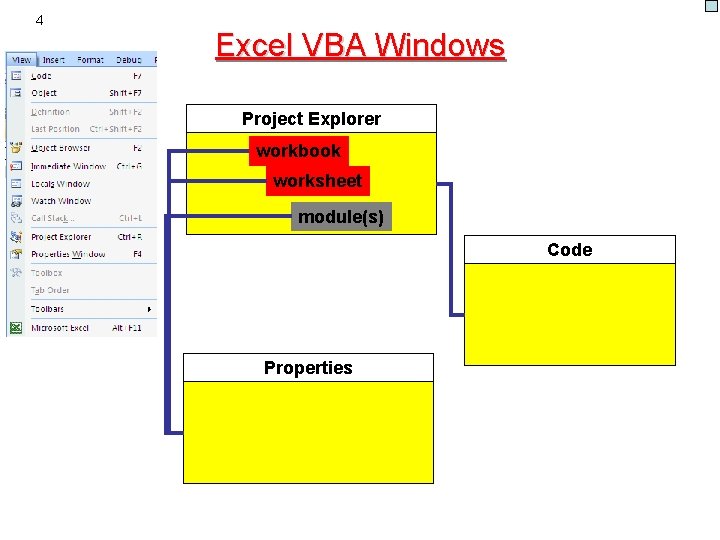 4 Excel VBA Windows Project Explorer workbook worksheet module(s) Code Properties  4 Excel VBA Windows Project Explorer workbook worksheet module(s) Code Properties