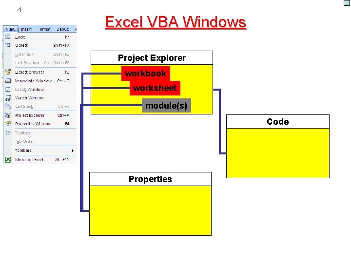 4 Excel VBA Windows Project Explorer workbook worksheet module(s) Code Properties 