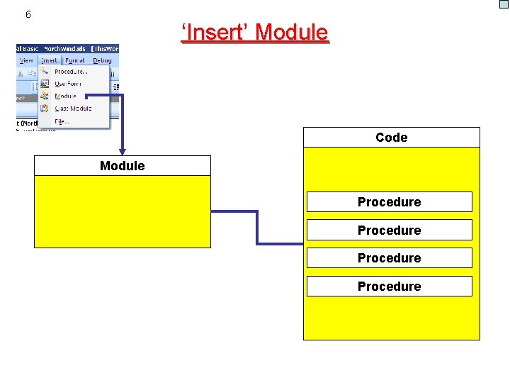 6 ‘Insert’ Module Code Module Procedure 