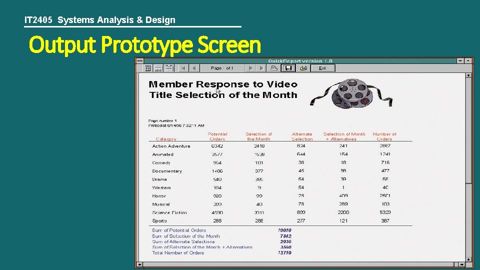 IT 2405 Systems Analysis & Design Output Prototype Screen 