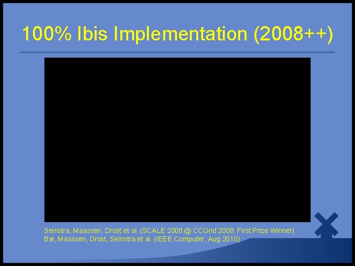 100% Ibis Implementation (2008++) Seinstra, Maassen, Drost et al. (SCALE 2008 @ CCGrid 2008: