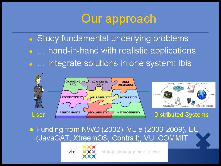 Our approach ● ● ● Study fundamental underlying problems … hand-in-hand with realistic applications