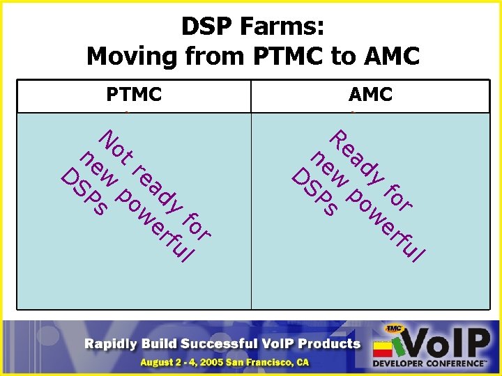 DSP Farms: Moving from PTMC to AMC PTMC PCI TDM 10 s of Megs