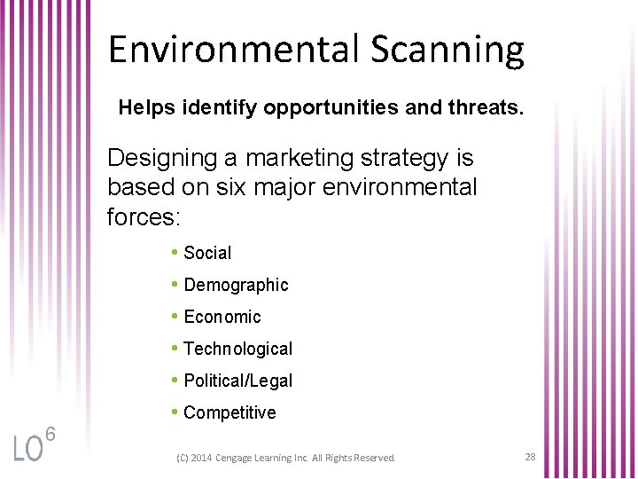 Environmental Scanning Helps identify opportunities and threats. Designing a marketing strategy is based on