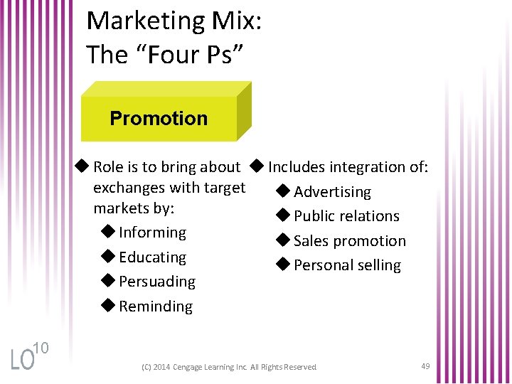 Marketing Mix: The “Four Ps” Promotion u Role is to bring about u Includes