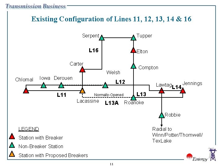 Existing Configuration of Lines 11, 12, 13, 14 & 16 Serpent Tupper L 16