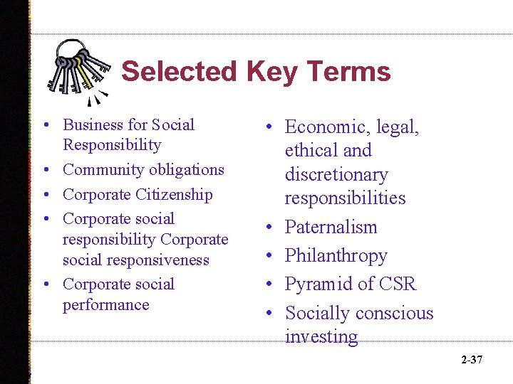 Selected Key Terms • Business for Social Responsibility • Community obligations • Corporate Citizenship