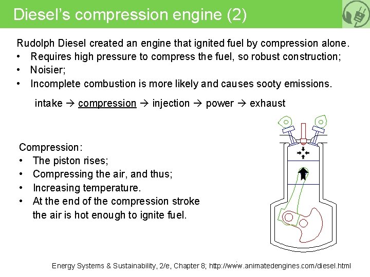 Diesel’s compression engine (2) Rudolph Diesel created an engine that ignited fuel by compression