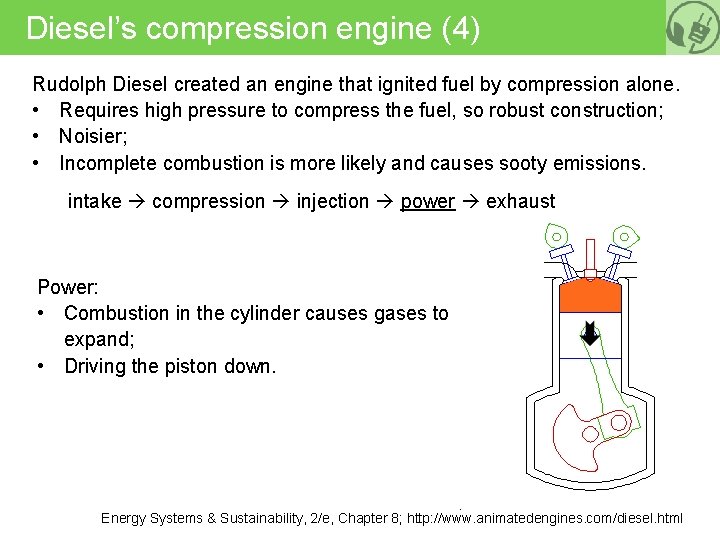 Diesel’s compression engine (4) Rudolph Diesel created an engine that ignited fuel by compression