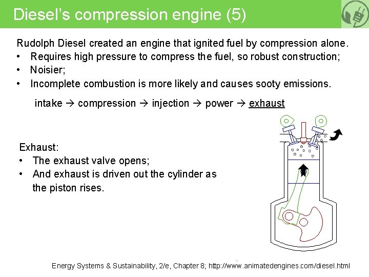 Diesel’s compression engine (5) Rudolph Diesel created an engine that ignited fuel by compression