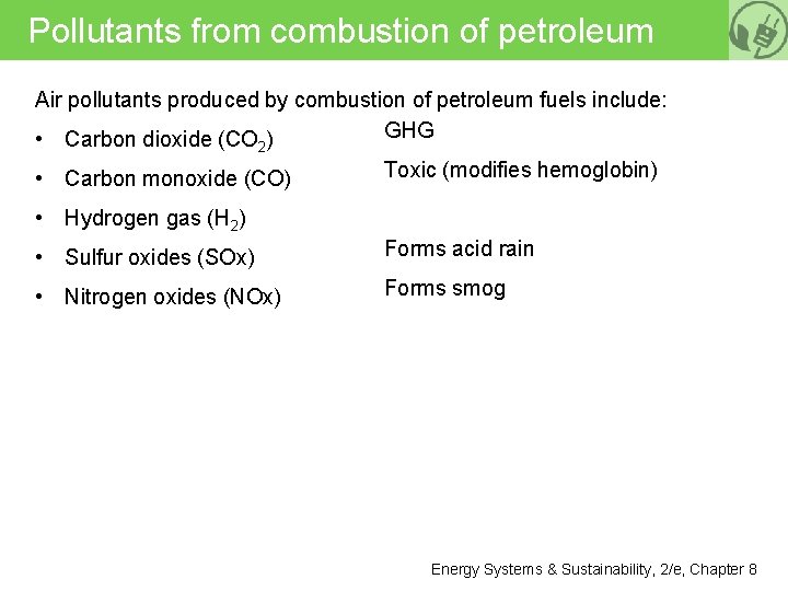 Pollutants from combustion of petroleum Air pollutants produced by combustion of petroleum fuels include:
