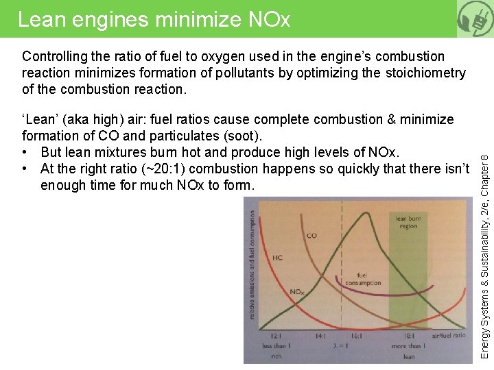 Lean engines minimize NOx ‘Lean’ (aka high) air: fuel ratios cause complete combustion &