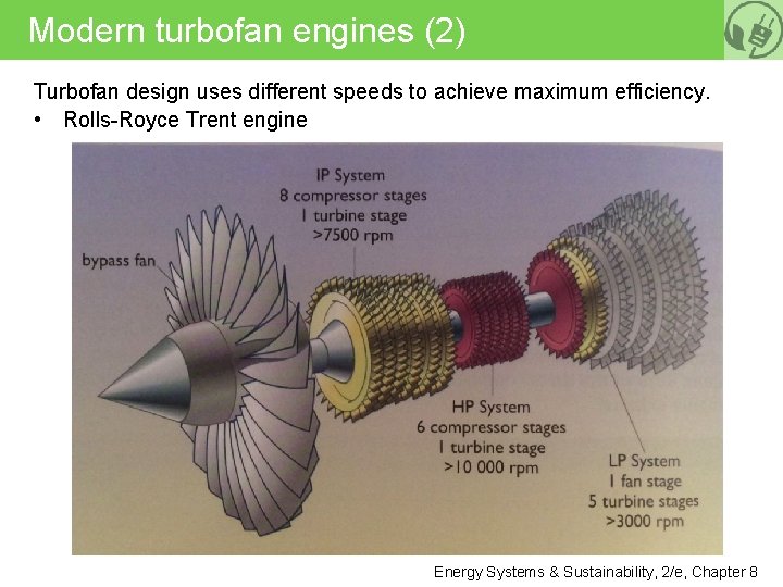 Modern turbofan engines (2) Turbofan design uses different speeds to achieve maximum efficiency. •