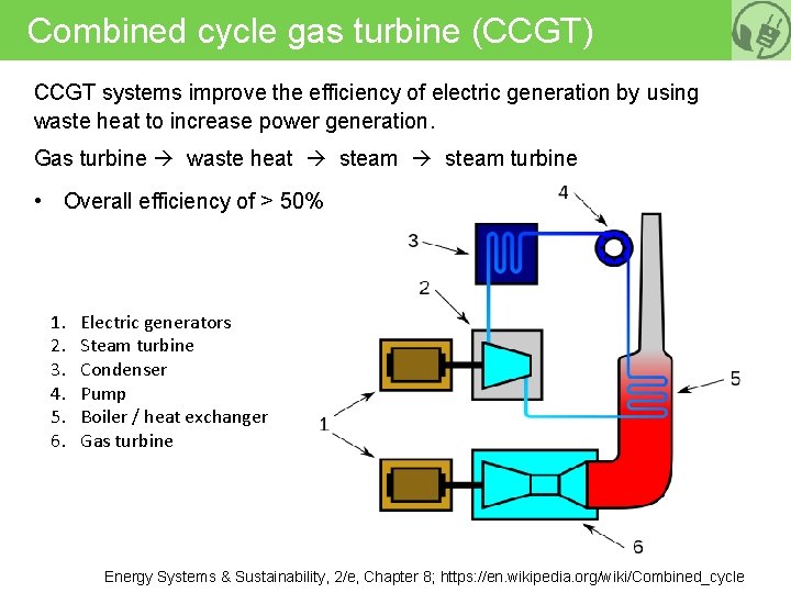 Combined cycle gas turbine (CCGT) CCGT systems improve the efficiency of electric generation by