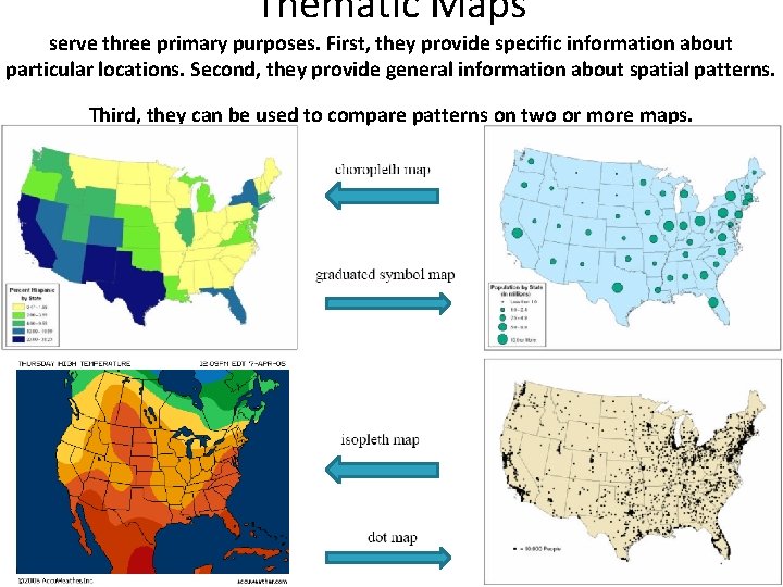 Thematic Maps serve three primary purposes. First, they provide specific information about particular locations.