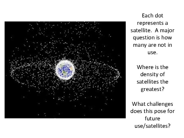 Each dot represents a satellite. A major question is how many are not in